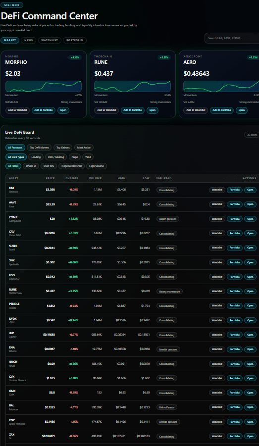 DeFi board