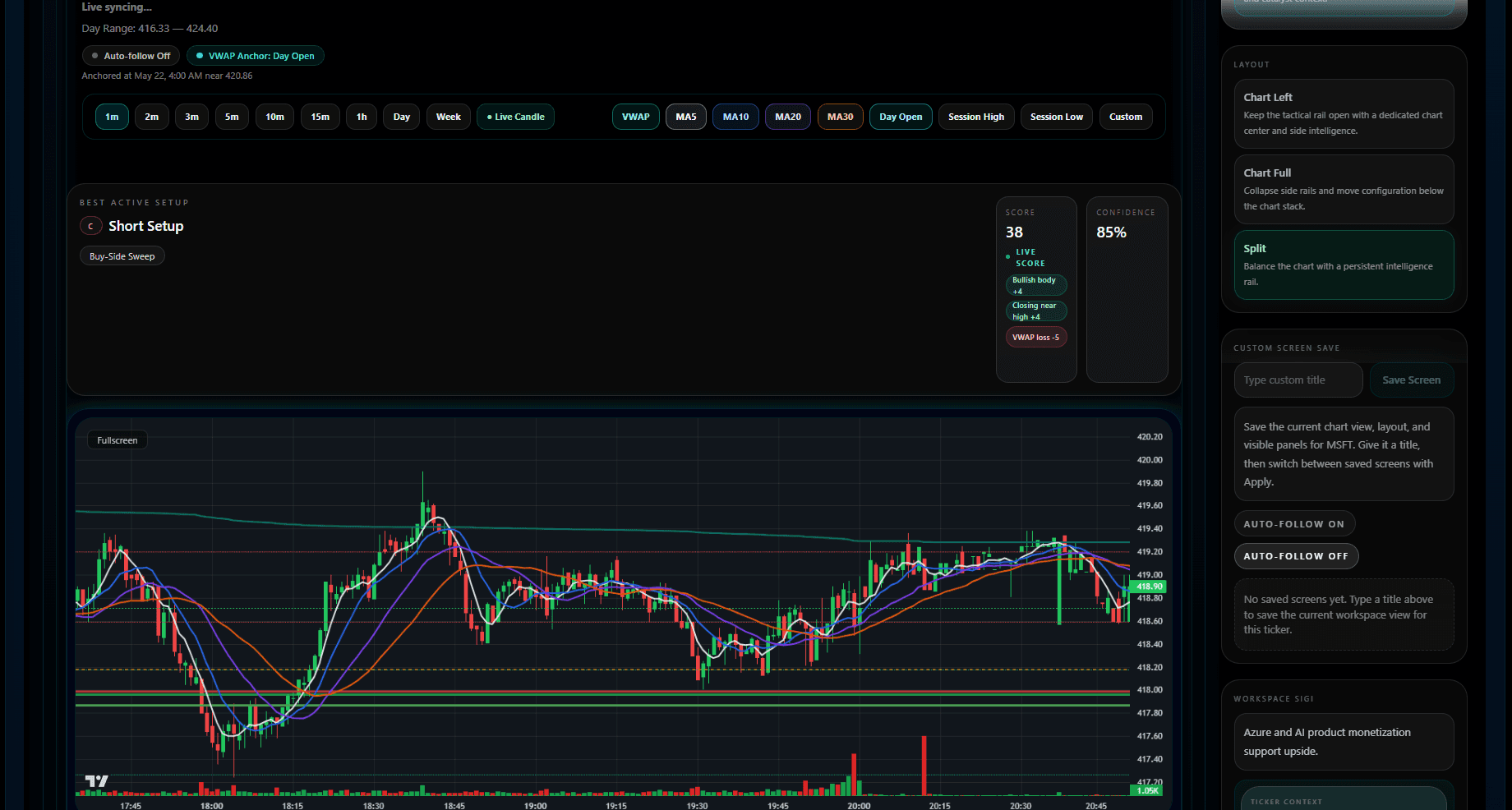 Elite Trading Workspace